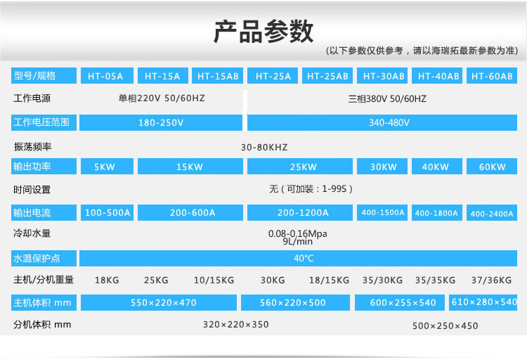 高频感应加热设备参数表
