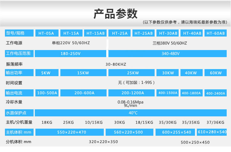 高频加热机用途