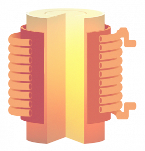 Advanced Induction Heating Concepts