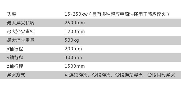 高频淬火设备,数控淬火机床