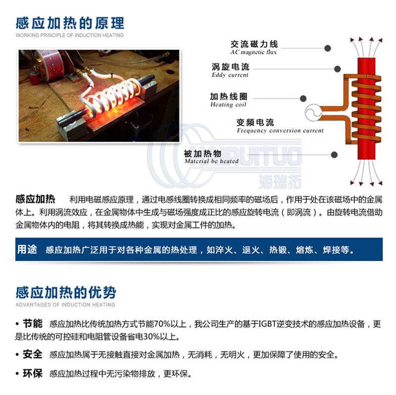 感应加热设备加热技术原理